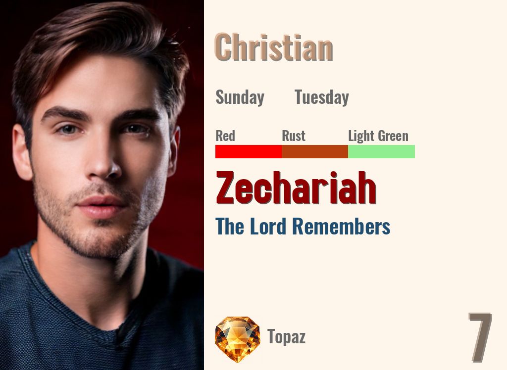 Zechariah