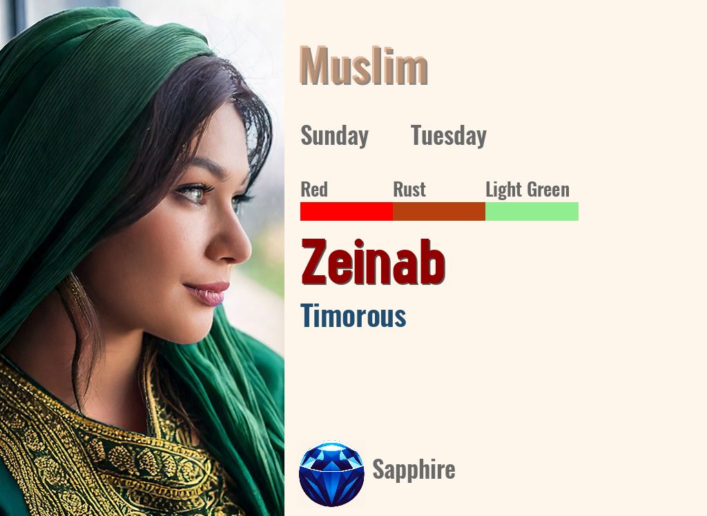 Zeinab
