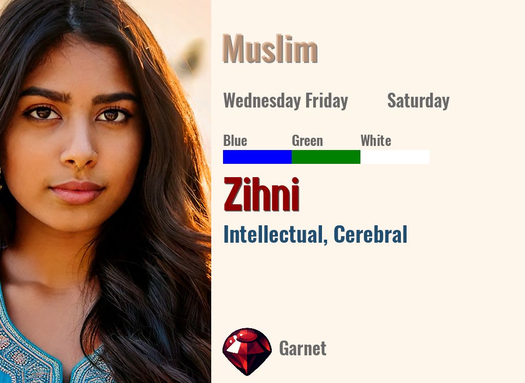 Zihni