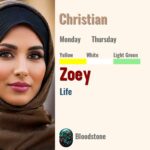 Zoey