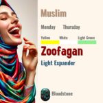 Zoofagan