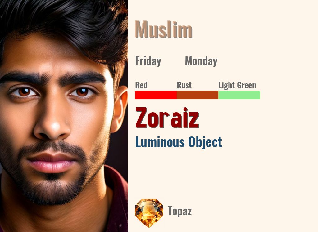 Zoraiz