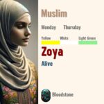 Zoya