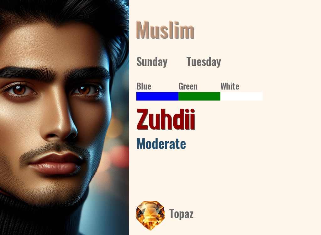 Zuhdii