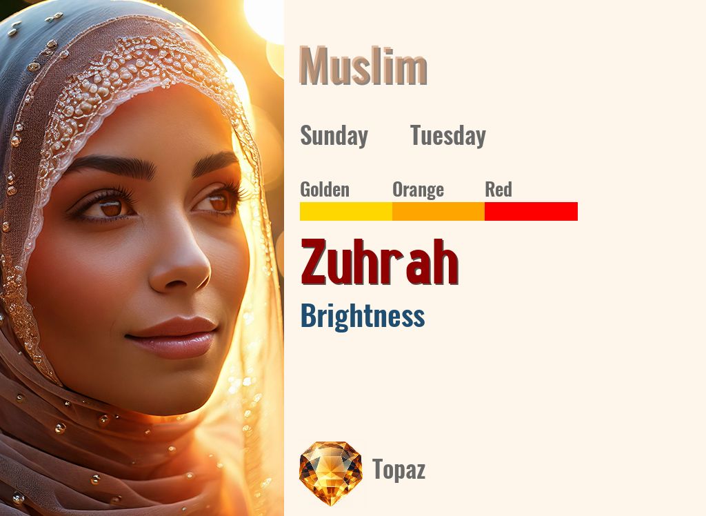Zuhrah
