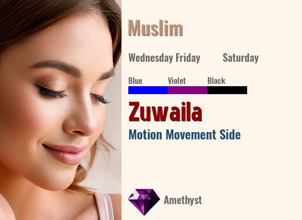 Zuwaila