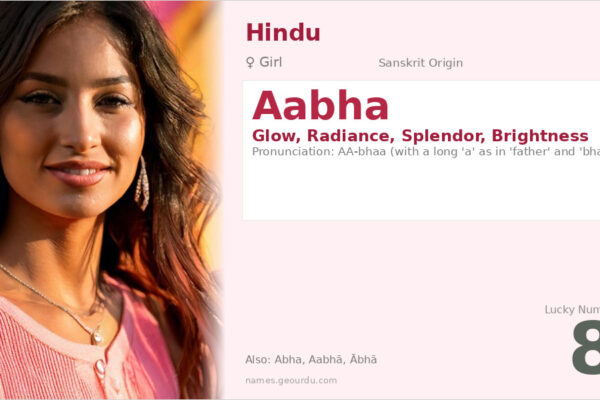 Aabha Name Meaning — Sanskrit Origin, Girl Name & Details (2025)