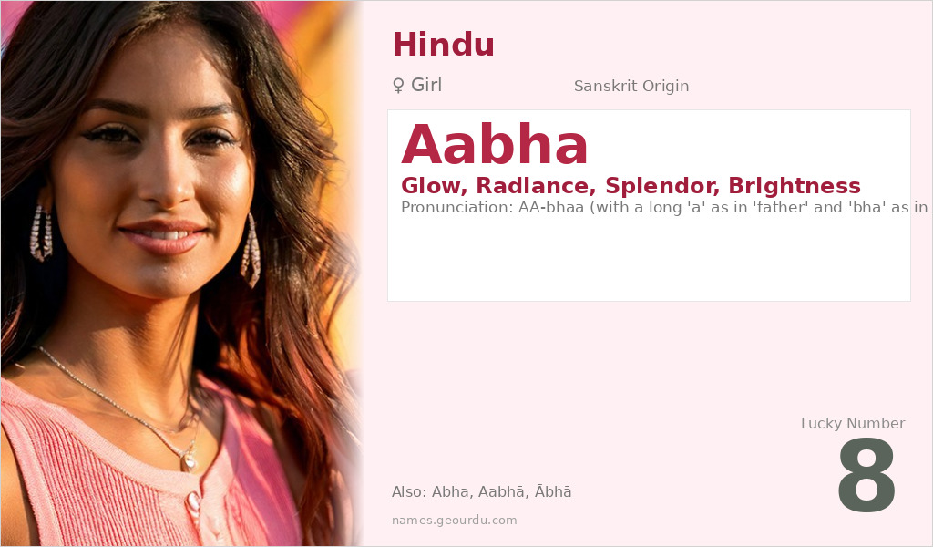 Aabha Name Meaning and Details