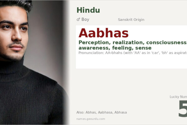 Aabhas Name Meaning — Sanskrit Origin, Boy Name & Details (2025)