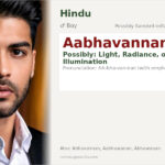 Aabhavannan Name Meaning and Details