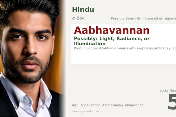 Aabhavannan Name Meaning — Origin, Gender & Details (2025)