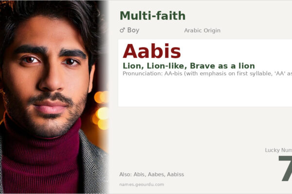 Aabis Name Meaning — Lion, Origin & Details (2025)