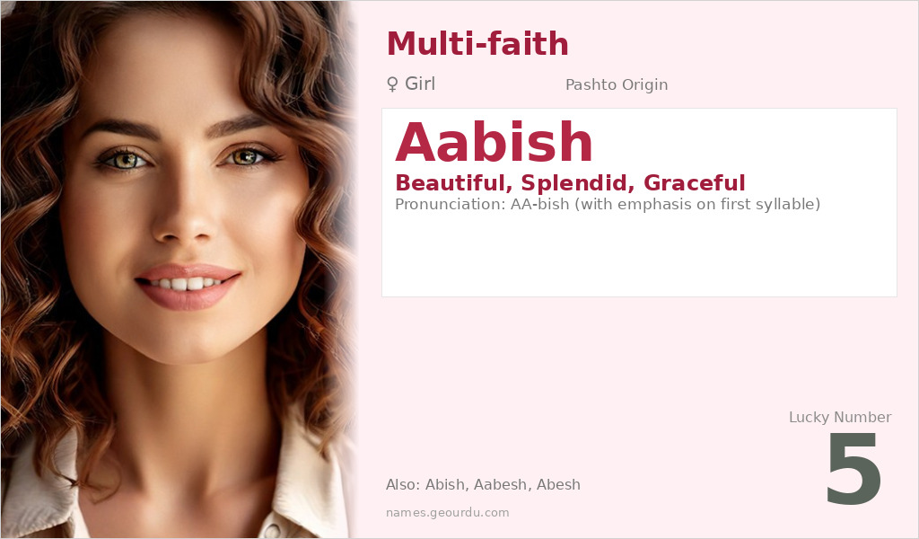 Aabish Name Meaning and Details