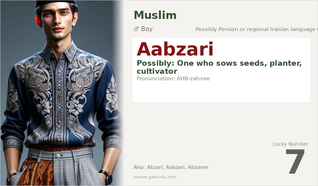 Aabzari Name Meaning and Details