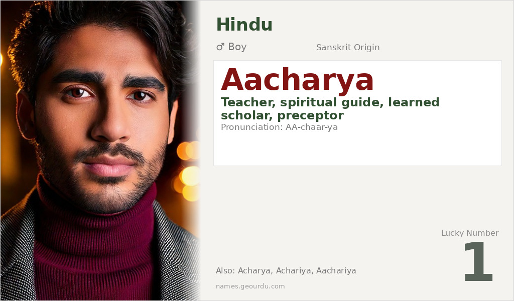 Aacharya Name Meaning and Details