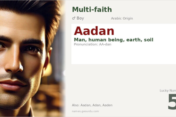 Aadan Name Meaning — Origin, Gender & Details (2025)