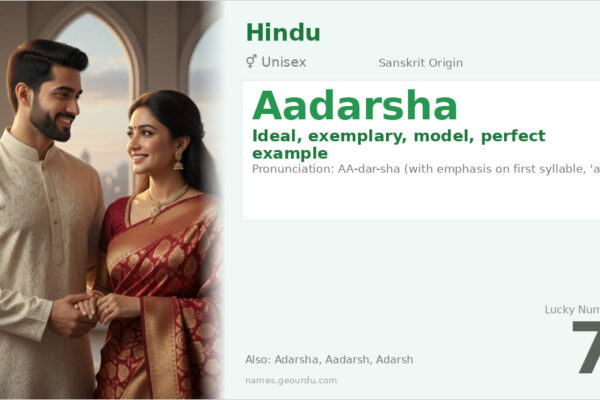 Aadarsha Name Meaning — Sanskrit Origin, Gender & Details (2025)