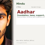 Aadhar Name Meaning and Details