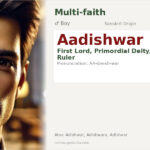 Aadishwar Name Meaning and Details