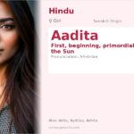 Aadita Name Meaning and Details