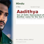 Aadithya Name Meaning and Details