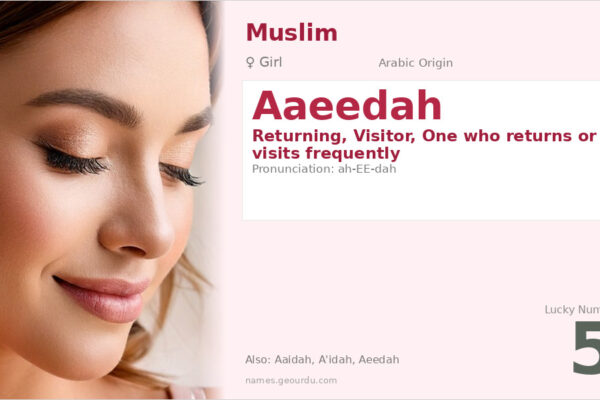 Aaeedah Name Meaning — Arabic Origin, Girl & Details (2025)