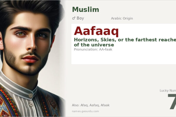 Aafaaq Name Meaning — Arabic Origin, Boy Name & Details (2025)