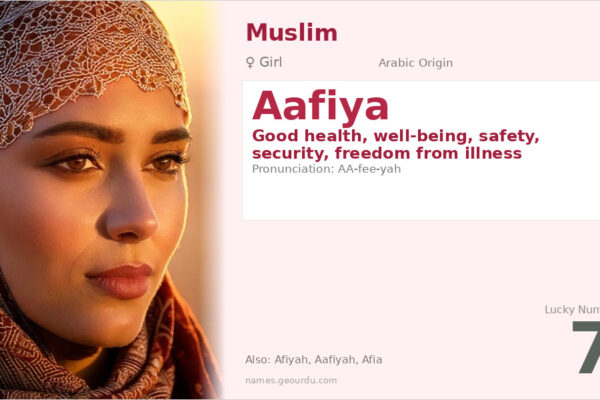 Aafiya Name Meaning — Arabic Origin, Girl Name & Cultural Significance (2025)