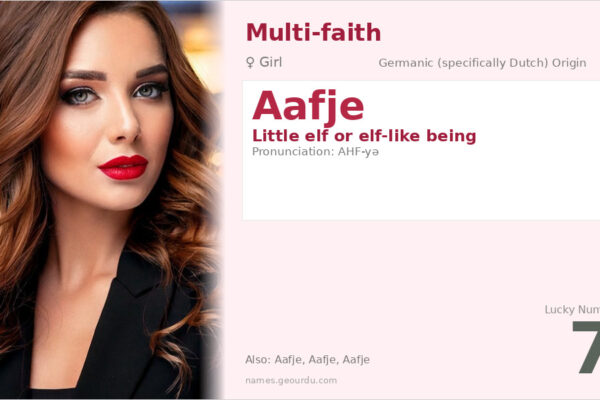 Aafje Name Meaning — Dutch Origin, Girl Name & Details (2025)