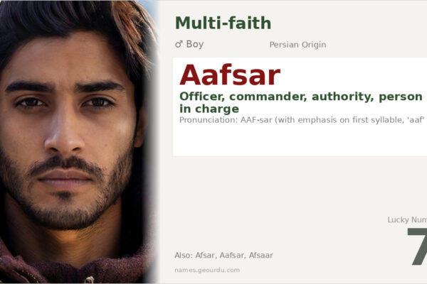 Aafsar Name Meaning — Persian Origin, Boy Name & Details (2025)