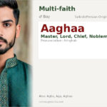 Aaghaa Name Meaning and Details