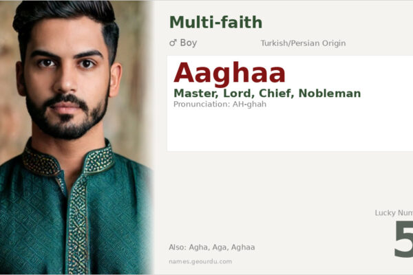 Aaghaa Name Meaning — Turkish/Persian Origin, Boy Name & Details (2025)