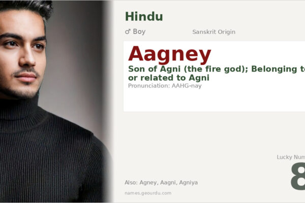 Aagney Meaning — Origin, Gender & Details (2025)