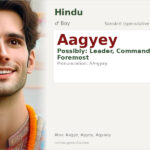 Aagyey Name Meaning and Details