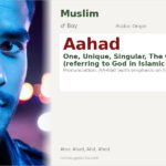 Aahad Name Meaning and Details