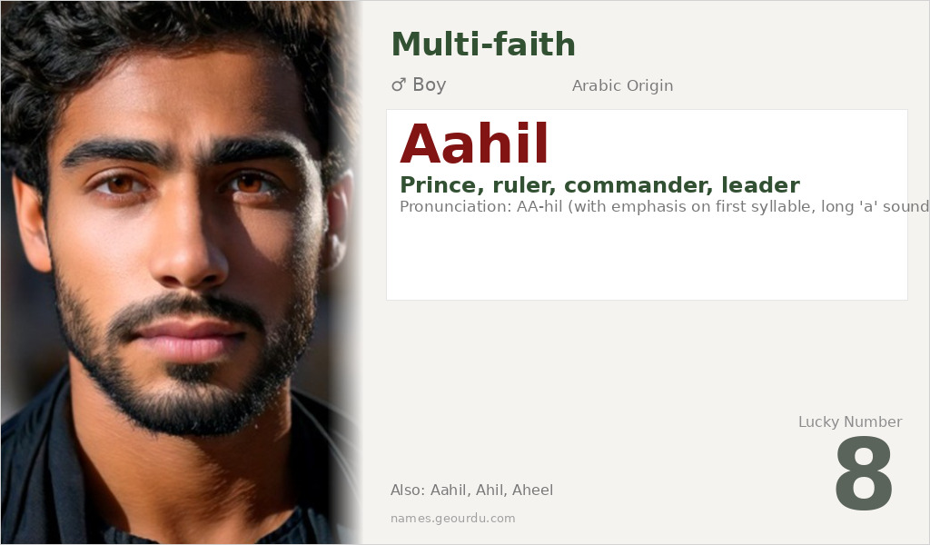 Aahil Name Meaning and Details