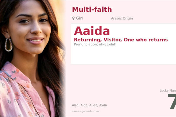 Aaida Name Meaning — Arabic Origin, Girl Name & Complete Guide (2025)