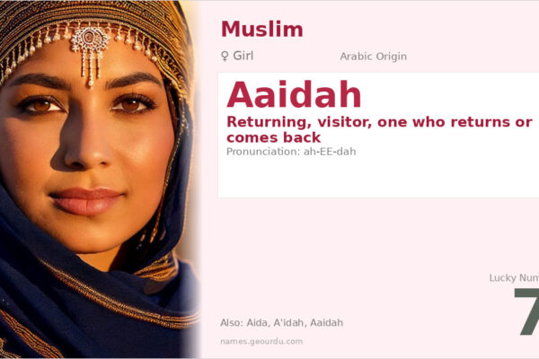 Aaidah Name Meaning — Arabic Origin, Girl Name & Details (2025)