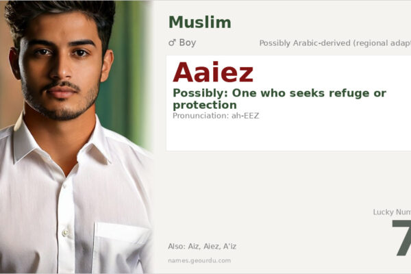 Aaiez Name Meaning — Origin, Gender & Details (2025)