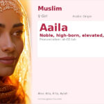 Aaila Name Meaning and Details