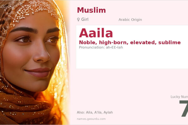 Aaila Name Meaning — Arabic Origin, Girl Name & Details (2025)