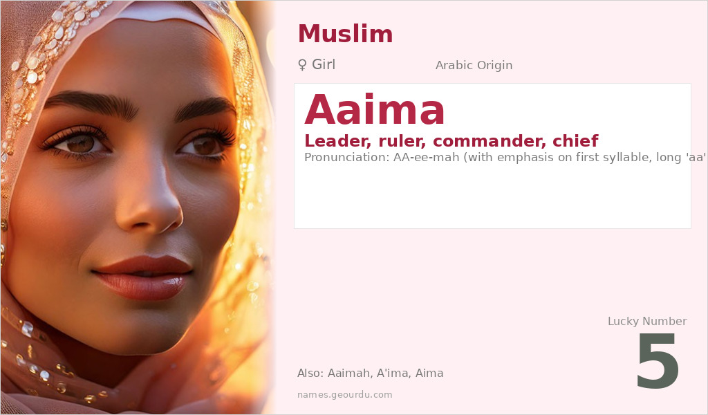 Aaima Name Meaning and Details