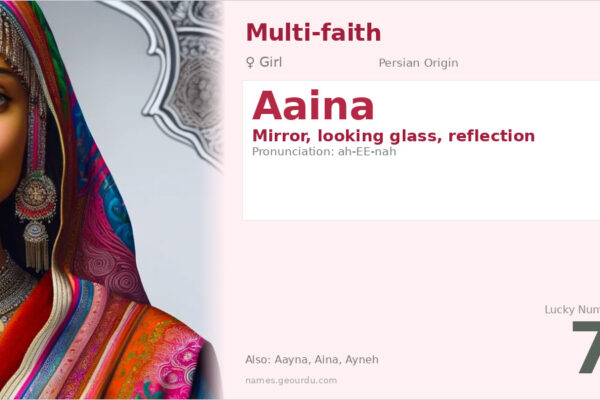 Aaina Name Meaning — Persian Origin, Girl Name & Details (2025)