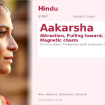 Aakarsha Name Meaning and Details