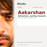 Aakarshan Name Meaning and Details