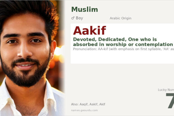 Aakif Name Meaning — Arabic Origin, Boy Name & Details (2025)