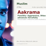 Aakrama Name Meaning and Details