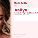 Aaliya Name Meaning and Details