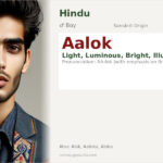 Aalok Name Meaning and Details