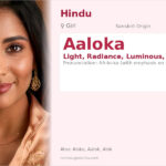 Aaloka Name Meaning and Details